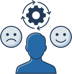 Self-regulation