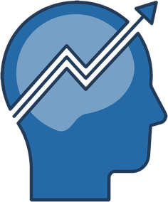 Fixed growth mindset