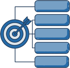 Absence of Clear Program Objectives and Structure